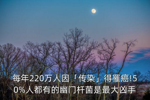 每年220萬(wàn)人因「?jìng)魅尽沟妙景?50%人都有的幽門桿菌是最大兇手