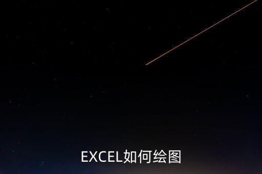 EXCEL如何繪圖