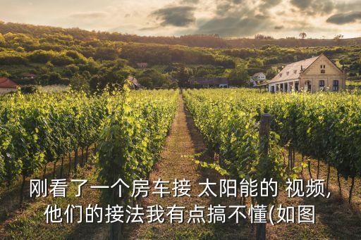 剛看了一個房車接 太陽能的 視頻,他們的接法我有點(diǎn)搞不懂(如圖