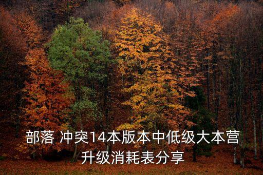  部落 沖突14本版本中低級大本營 升級消耗表分享