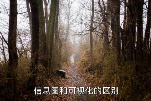 信息數(shù)據(jù)圖,起點(diǎn)數(shù)據(jù)圖