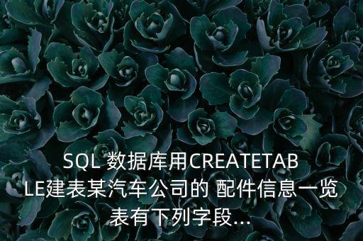 SQL 數(shù)據(jù)庫用CREATETABLE建表某汽車公司的 配件信息一覽表有下列字段...