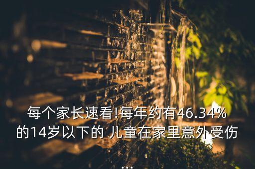 每個(gè)家長速看!每年約有46.34%的14歲以下的 兒童在家里意外受傷...