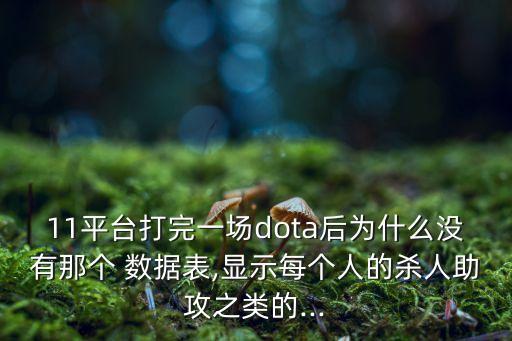 11獲得一次完美數(shù)據(jù)