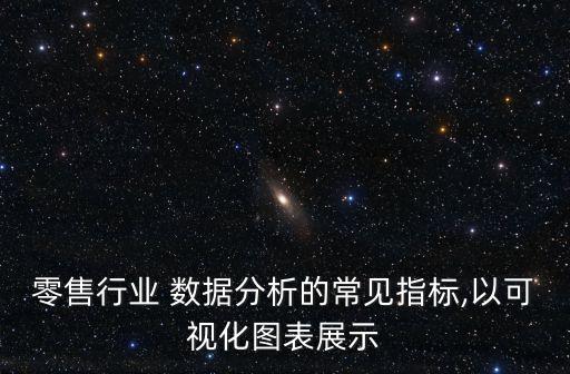 零售行業(yè) 數(shù)據(jù)分析的常見指標,以可視化圖表展示
