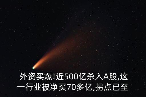 外資壟斷機器人,中國有多少行業(yè)被外資壟斷