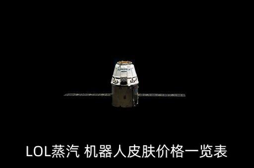 lol蘋果機器人手繪,LOL蘋果機器人