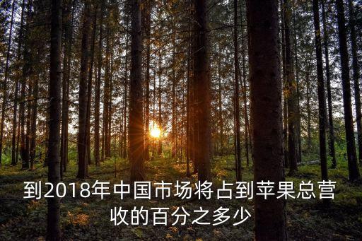 iphone中國銷量統(tǒng)計(jì)數(shù)據(jù),2020口罩銷量統(tǒng)計(jì)數(shù)據(jù)