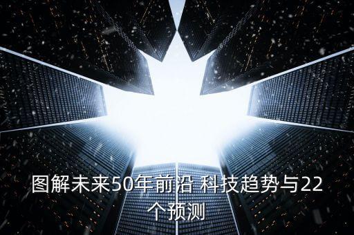 圖解未來50年前沿 科技趨勢(shì)與22個(gè)預(yù)測(cè)