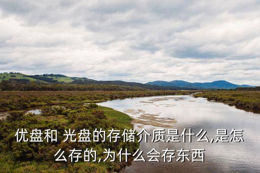 光盤是如何儲存數(shù)據(jù)的,光盤原理示意圖