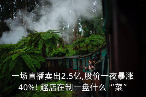 趣店學(xué)生用戶數(shù)據(jù)