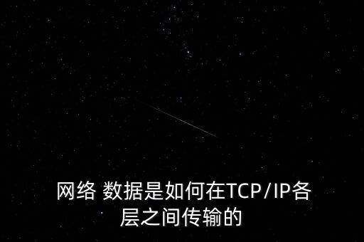  網(wǎng)絡(luò) 數(shù)據(jù)是如何在TCP/IP各層之間傳輸?shù)? class=
