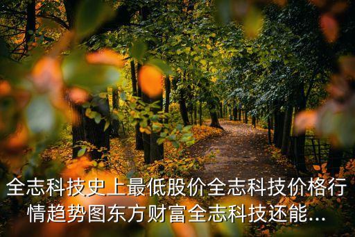 機器人走勢圖