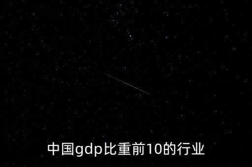 中國gdp比重前10的行業(yè)