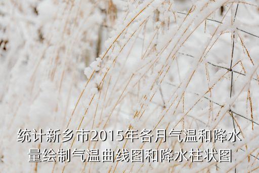 統(tǒng)計(jì)新鄉(xiāng)市2015年各月氣溫和降水量繪制氣溫曲線(xiàn)圖和降水柱狀圖