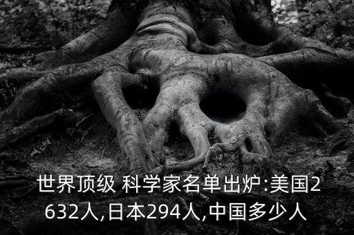 世界知名數(shù)據(jù)科學(xué)家,當(dāng)今世界知名科學(xué)家