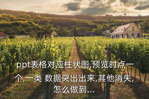 ppt隱藏數(shù)據(jù),關(guān)于大數(shù)據(jù)的PPT