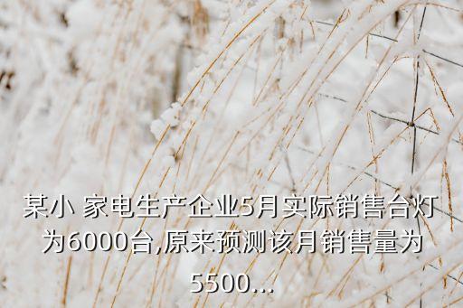 消費(fèi)者對(duì)健康家電關(guān)注的數(shù)據(jù)