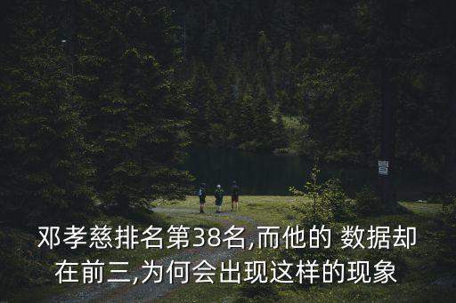 鄧孝慈排名第38名,而他的 數(shù)據(jù)卻在前三,為何會出現(xiàn)這樣的現(xiàn)象