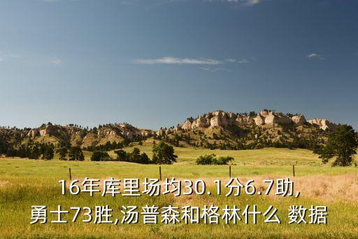 16年庫里場均30.1分6.7助,勇士73勝,湯普森和格林什么 數(shù)據(jù)