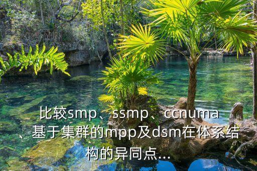 數(shù)據(jù)分析架構(gòu),大數(shù)據(jù)分析架構(gòu)