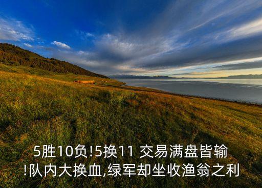 11交易數(shù)據(jù),全國房地產(chǎn)交易數(shù)據(jù)