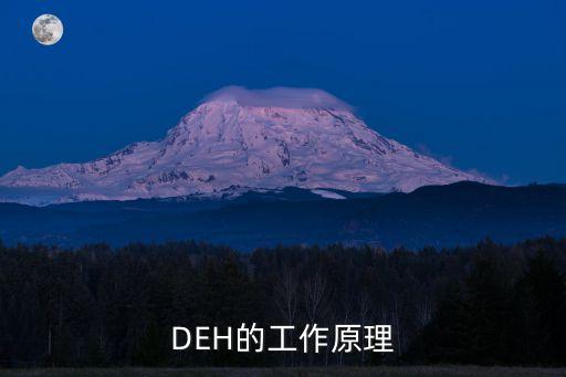 DEH，DEH的工作原理