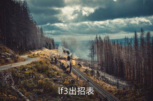 lf3出招表