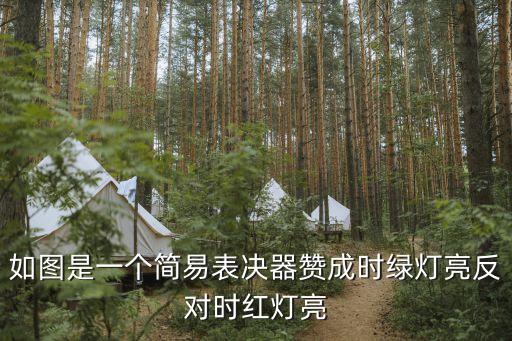表決器，如圖是一個簡易表決器贊成時綠燈亮反對時紅燈亮