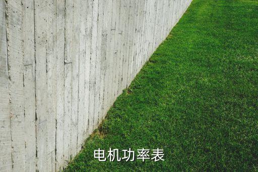 電機功率表