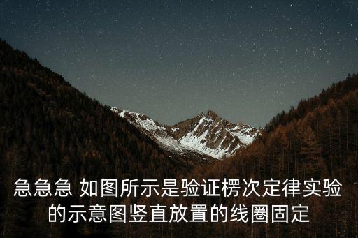 楞次定律實(shí)驗(yàn)，楞次定律實(shí)驗(yàn)中感應(yīng)電流在線圈中方向是指