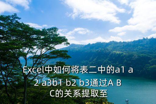 Excel中如何將表二中的a1 a2 a3b1 b2 b3通過A B C的關(guān)系提取至