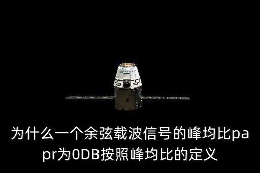 峰均比，請(qǐng)問羅創(chuàng)科技PAPR是什么意思