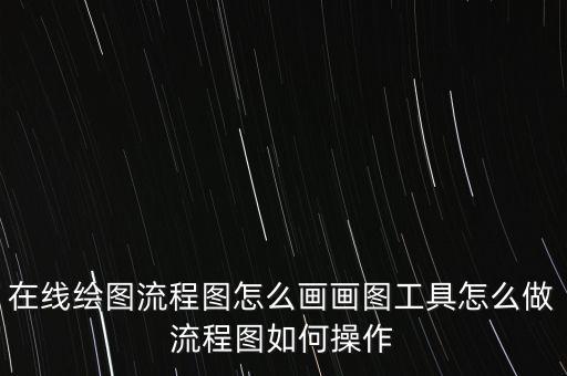 畫圖在線，有哪些在線畫圖軟件