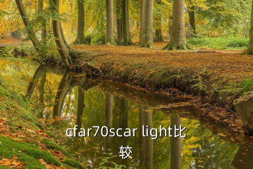CFAR，CFAR70和M4