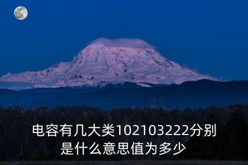 電容有幾大類102103222分別是什么意思值為多少