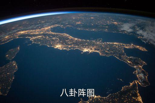 云詞圖，八卦陣圖