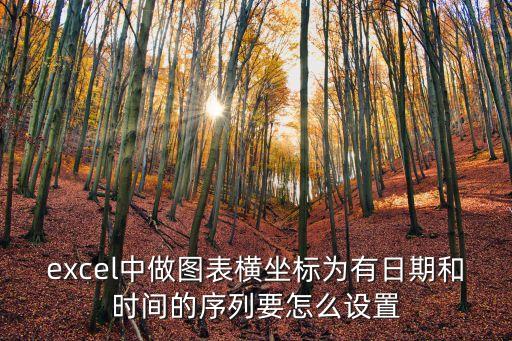excel中做圖表橫坐標(biāo)為有日期和時(shí)間的序列要怎么設(shè)置