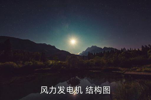 風(fēng)力發(fā)電機(jī) 結(jié)構(gòu)圖