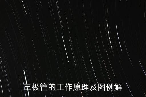 三管，隧道施工中的三管兩線指的是什么內(nèi)容