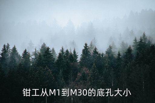 m30底孔打多大，m3015公制細(xì)牙螺紋孔底孔用多大的鉆頭