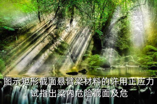 圖示矩形截面懸臂梁材料的許用正應(yīng)力 試指出梁內(nèi)危險截面及危