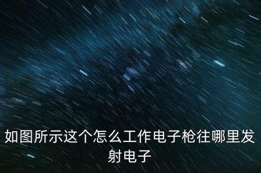 電子感應加速器，如圖所示這個怎么工作電子槍往哪里發(fā)射電子