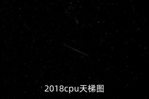 2018cpu天梯圖