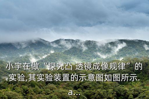自動化設(shè)備透鏡圖解