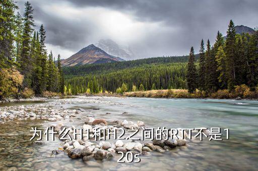 RTT，RTT FDD 什么意思