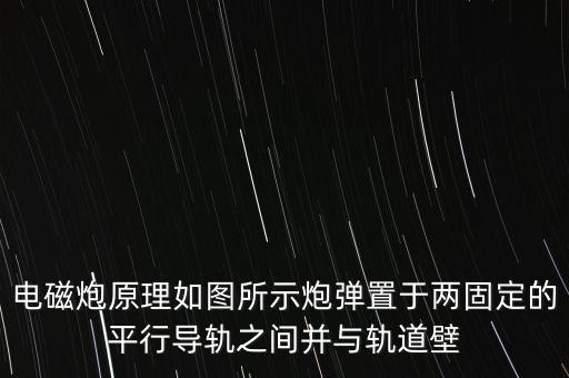 電磁炮原理如圖所示炮彈置于兩固定的平行導(dǎo)軌之間并與軌道壁