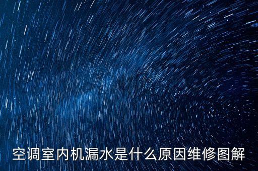 空調(diào)室內(nèi)機漏水是什么原因維修圖解