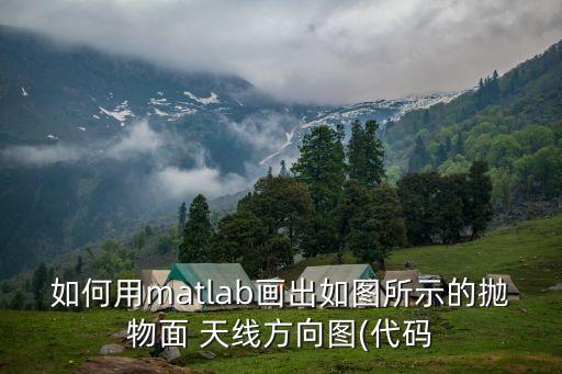 如何用matlab畫出如圖所示的拋物面 天線方向圖(代碼
