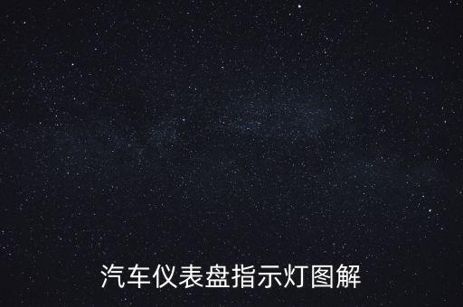 報警圖片，汽車儀表盤指示燈圖解